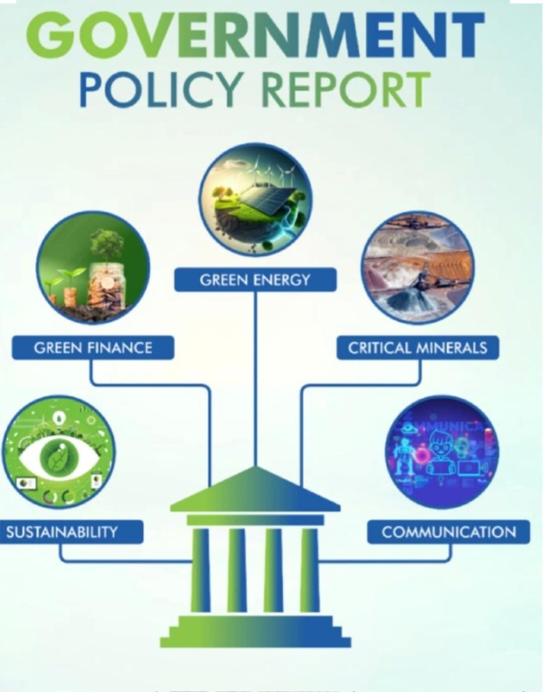 Biomass Government Policy